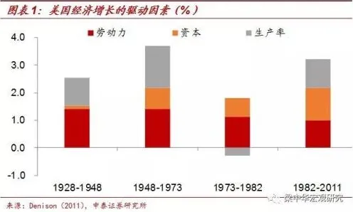越来越多婴儿潮一代出现Z世代消费观变化，分类算法解释了原因