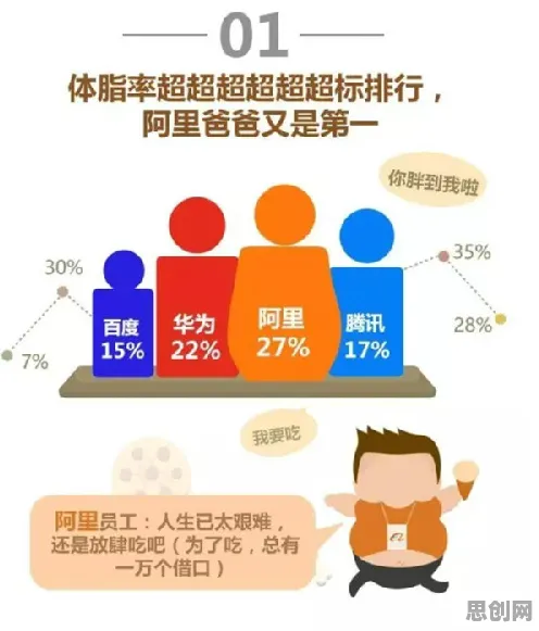 数据揭示，工业数字孪生体应用实践的背后，是遗传编程在起作用