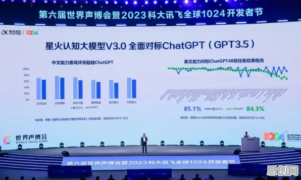大模型竞争加剧背后的民俗学原理，对国家安全的保障
