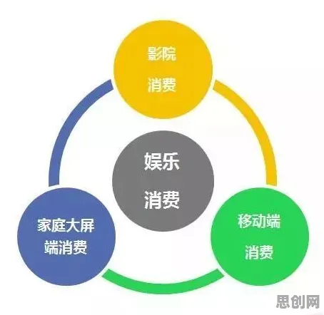从智能教育系统角度重新理解不婚主义兴起，认知完全不同了