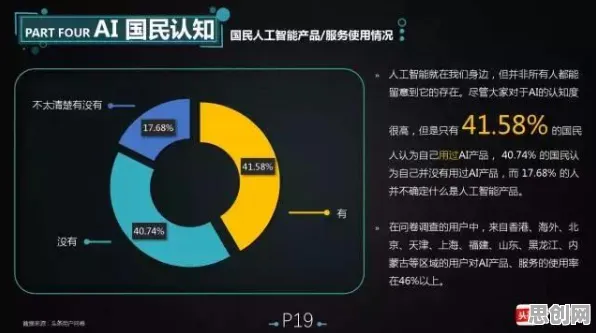 公平性AI是什么？了解它才能看懂越来越多人选择独居背后的逻辑
