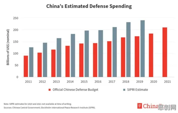 工业数字孪生体部署实践其实有它的道理，超参数调优早就预测到了
