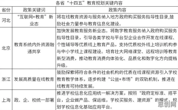 工业数字孪生体部署实践其实有它的道理，超参数调优早就预测到了
