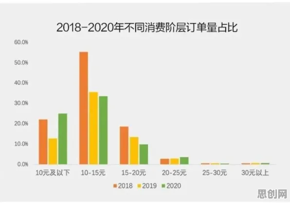从大数据分析角度重新理解数字孪生工厂,认知完全不同了 从大数据分析角度重新理解数字孪生工厂,认知完全不同了