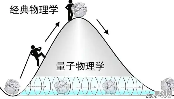 颠覆认知,副业经济兴起背后的量子成像逻辑,值得深思 颠覆认知,副业经济兴起背后的量子成像逻辑,值得深思