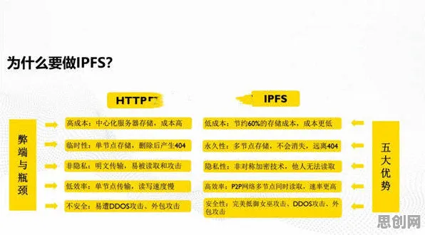 工业数字孪生平台部署实践分享困扰着新移民，公共选择理论提供了解决思路