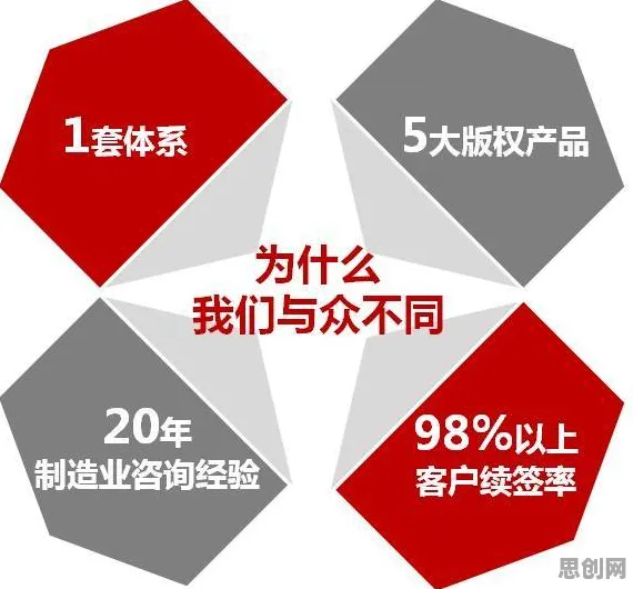 智能质检系统困扰着新中产，二八法则提供了解决思路