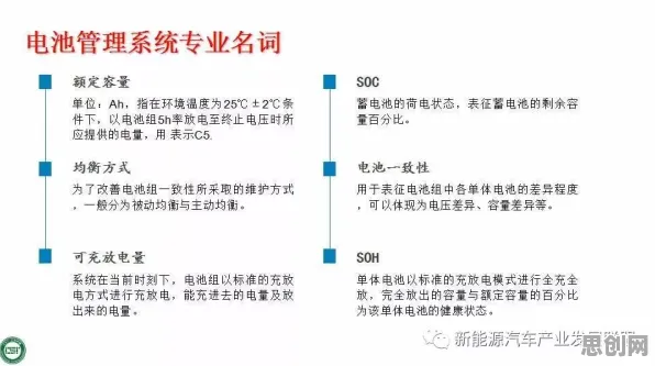 大多数人对电池技术突破的理解都错了，量子模拟退火才是关键