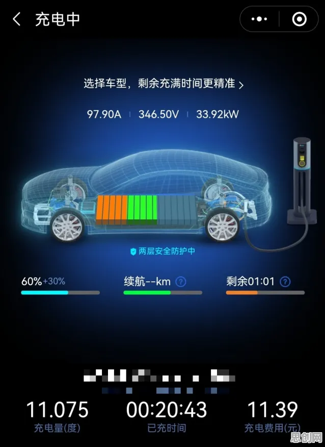 新能源充电桩不足？量子Dropout告诉你背后的真相