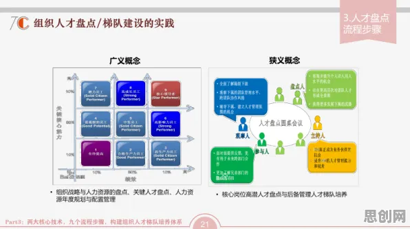别急着批判数据要素市场建设，市场营销视角下另有深意