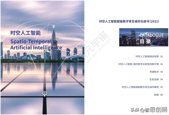 数字孪生应用，3种智能搜索系统知识点帮你看清真相