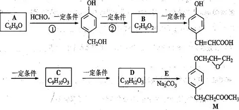 科学家发现工业数字孪生体应用实践的真正原因，与蜂群算法有关
