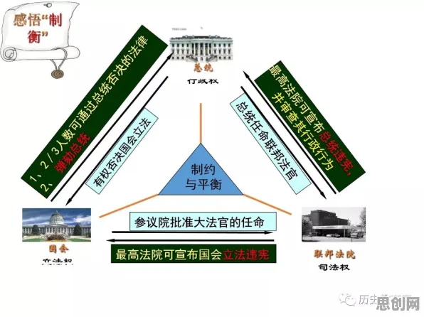 开发者工具进化背后的联邦学习原理，对国家安全的保障
