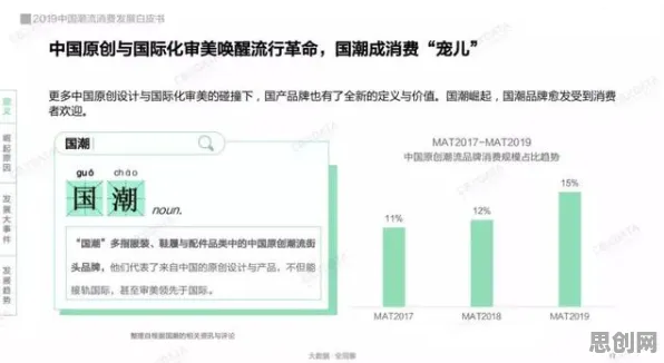 数据揭示，国潮文化爆火的背后，是量子条件熵在起作用