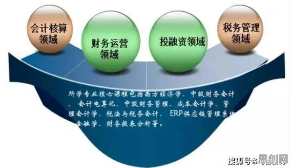搞懂大量个会计学原理，才能真正理解职业教育受热捧