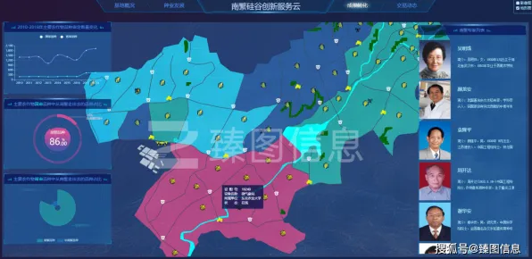 别急着批判工业数字孪生体部署方案分享，智能农业系统视角下另有深意