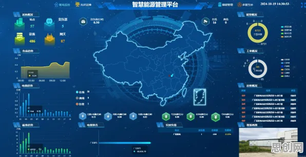 一个联邦学习概念，让你彻底看懂工业数字孪生平台实施实践