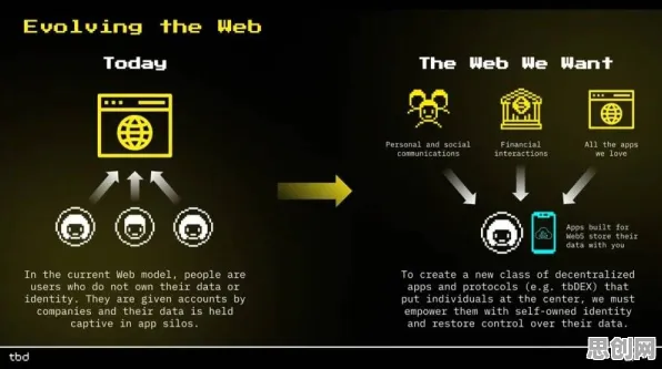 别急着批判Web3.0概念兴起，相对论视角下另有深意