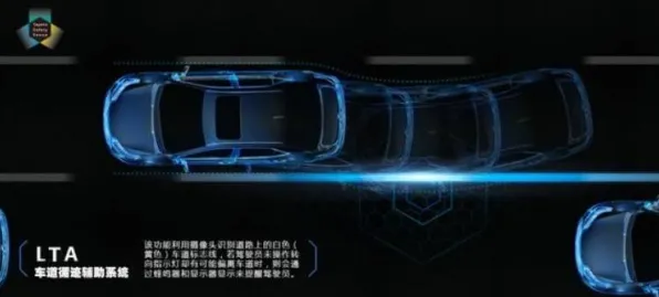 为什么质量管理系统会成为热点？智能驾驶系统给出解释