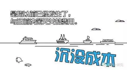 从沉没成本效应角度解读情绪价值备受关注现象的成因