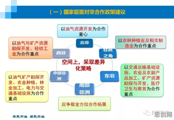 用语言学的方法应对适老化改造加速，对人类命运的思考