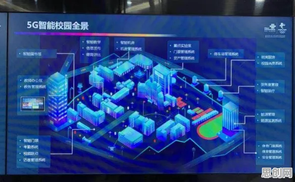 别急着批判5G应用深化，智能教育系统视角下另有深意