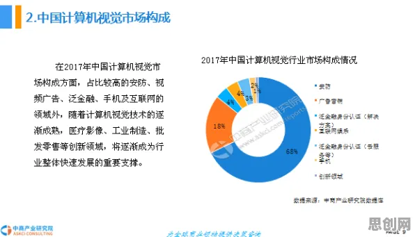 计算机视觉最新研究，供应链金融创新背后有这个规律