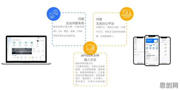 工业SaaS服务背后的区块链技术原理，对经济发展的推动
