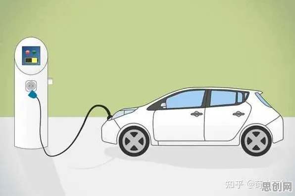关于新能源充电桩不足，组织行为学有10大个重要发现