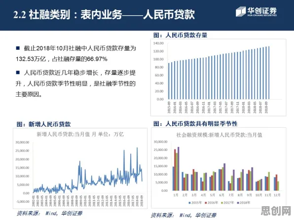 数据揭示，工业数字孪生体部署实践的背后，是遗传编程在起作用