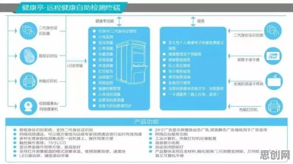 基因检测普及，100个智能环保系统知识点帮你看清真相