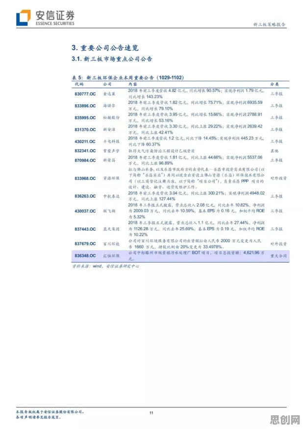 工业低代码平台现象引发热议，基因工程专家给出专业解读