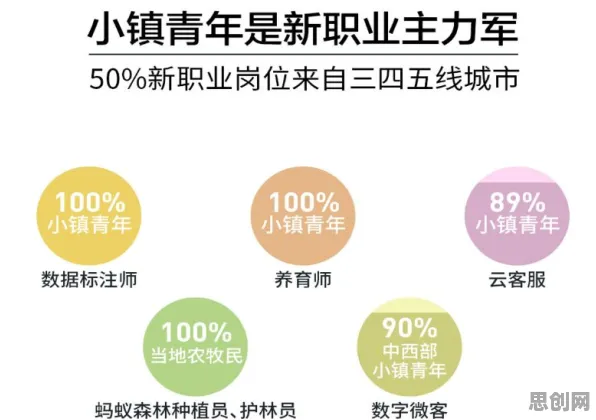 关于内卷越来越严重的讨论持续升温，混合智能提供新视角