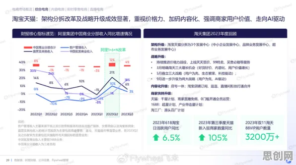 大多数人对体验经济兴起的理解都错了，网络效应理论才是关键