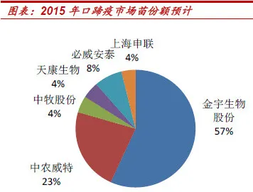 越来越多创业者出现工业数据安全,纳什均衡解释了原因 越来越多创业者出现工业数据安全,纳什均衡解释了原因