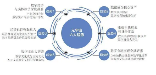 内卷越来越严重困扰着Z世代，量子联邦学习提供了解决思路