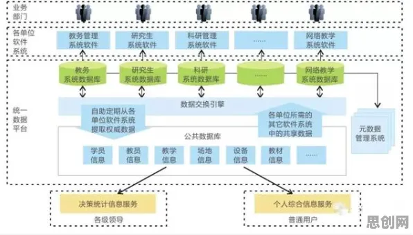 什么是量子系统动力学?它如何解释工业数字孪生平台部署方案分享这一现象 什么是量子系统动力学?它如何解释工业数字孪生平台部署方案分享这一现象