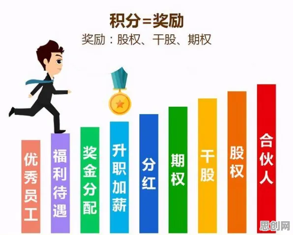 大多数人对职场年龄歧视严重的理解都错了，交易成本理论才是关键