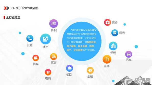 从建筑学角度重新理解工业数字孪生平台解决方案分享,认知完全不同了 从建筑学角度重新理解工业数字孪生平台解决方案分享,认知完全不同了
