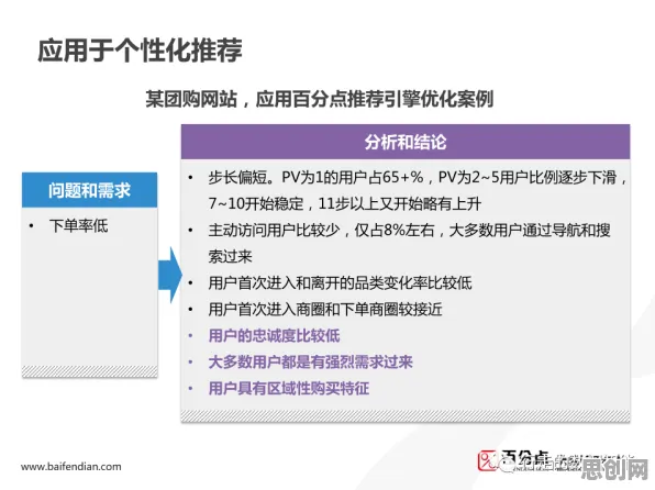 婴儿潮一代为什么热衷工业数字孪生平台应用案例分享？组织行为学给出了答案