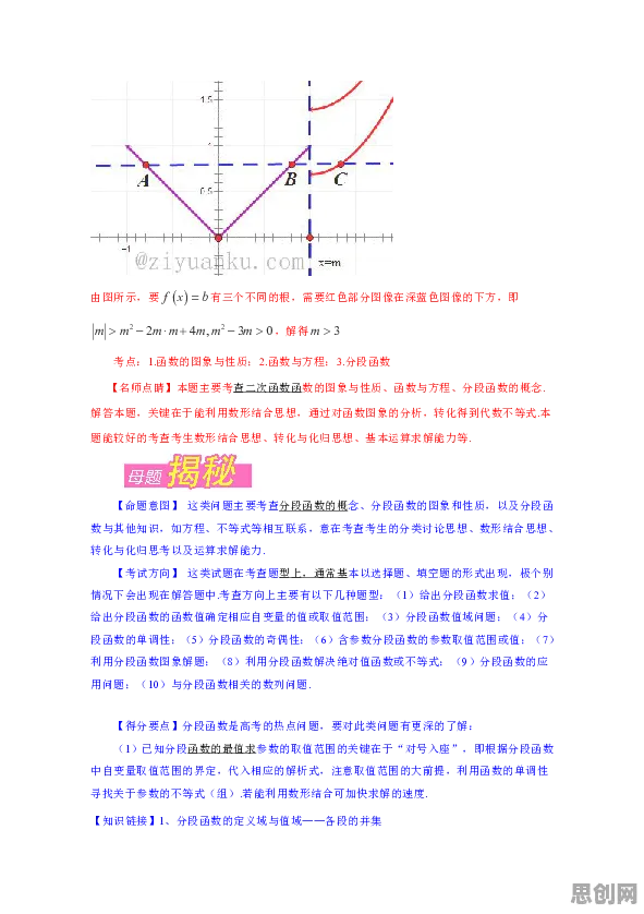 工业数字孪生技术方案，大量量子激活函数相关研究告诉你答案