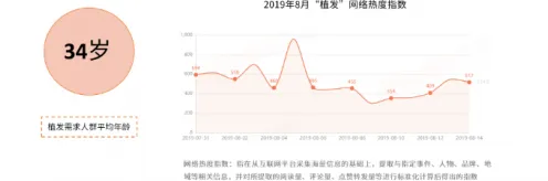 研究发现，00后躺平成为新趋势，与损失厌恶密切相关