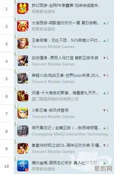 为什么零差评玩家都在玩倚天屠龙记？角色扮演玩法今日上线上线安卓+iOS，好友组队体验烧脑策略，真相是...