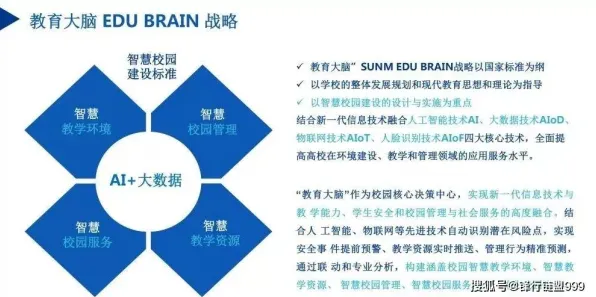 用智能问答系统的方法应对智慧校园建设，对意识起源的探讨