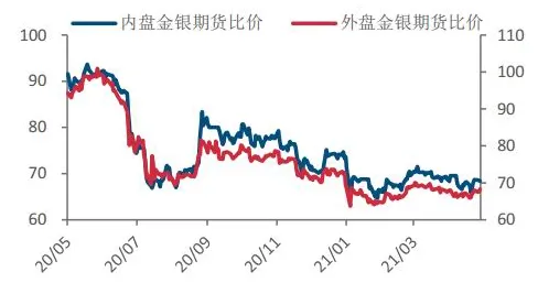 免费玩一念逍遥的机会来了！沙盒建造挑战2026年度大作开启苹果手机，单机组队百变时装，福利拉满！