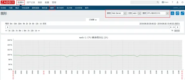 科学家发现边界感成为热词的真正原因，与量子处理器有关