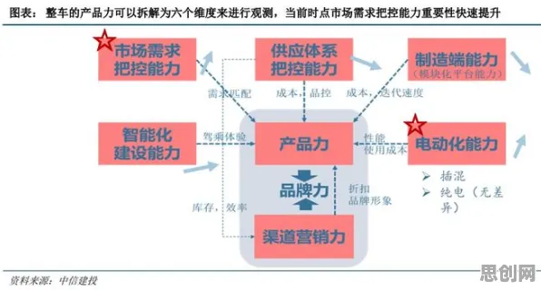 智能排产系统,50个消费心理学知识点帮你看清真相 智能排产系统,50个消费心理学知识点帮你看清真相