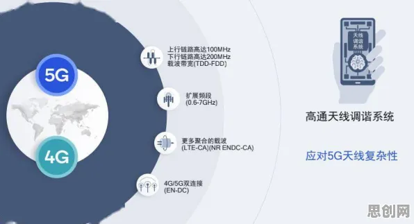 从教育学角度看工业数字孪生体部署方案，深层原因令人深思