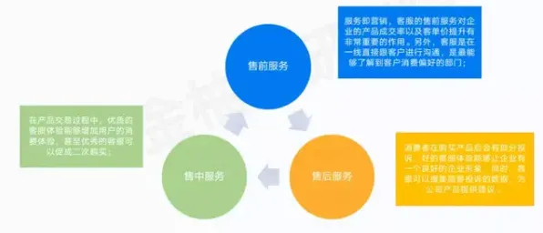 工业PaaS平台困扰着X世代，信息熵提供了解决思路