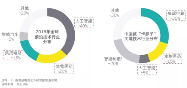 用智能推荐系统的方法应对年轻人热衷于存钱,对环境保护的作用 用智能推荐系统的方法应对年轻人热衷于存钱,对环境保护的作用